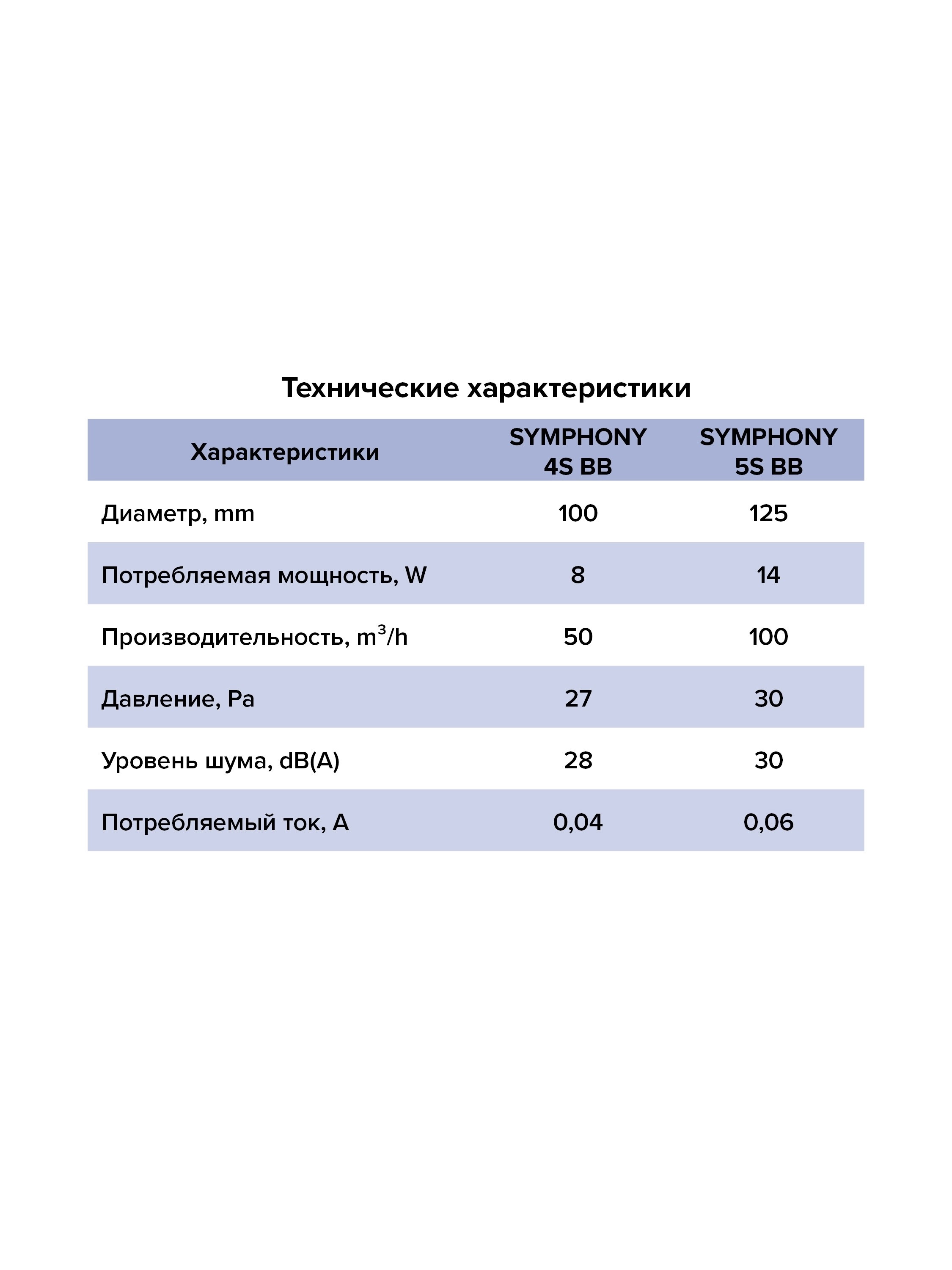 bzd00009