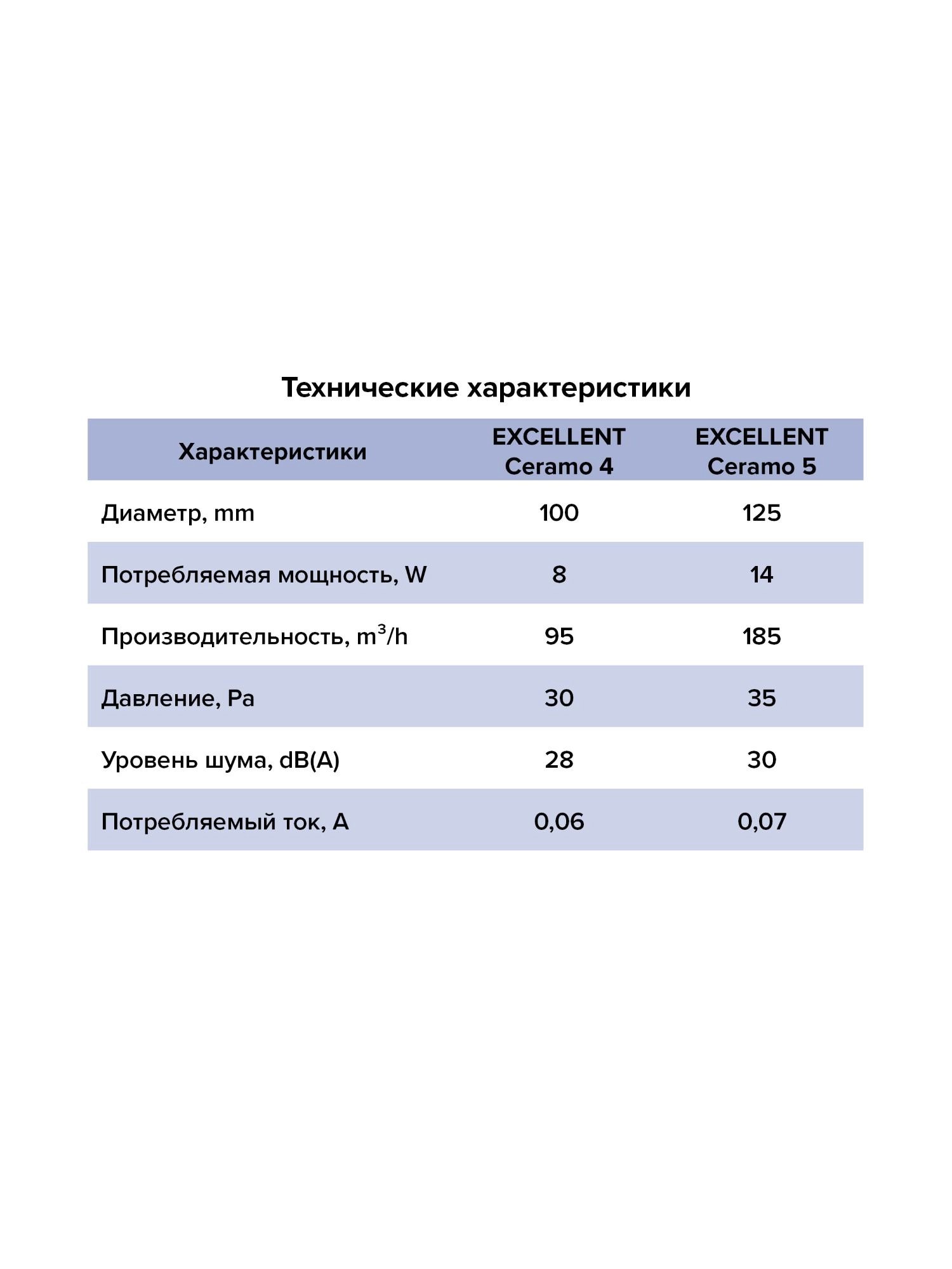 bzd00009