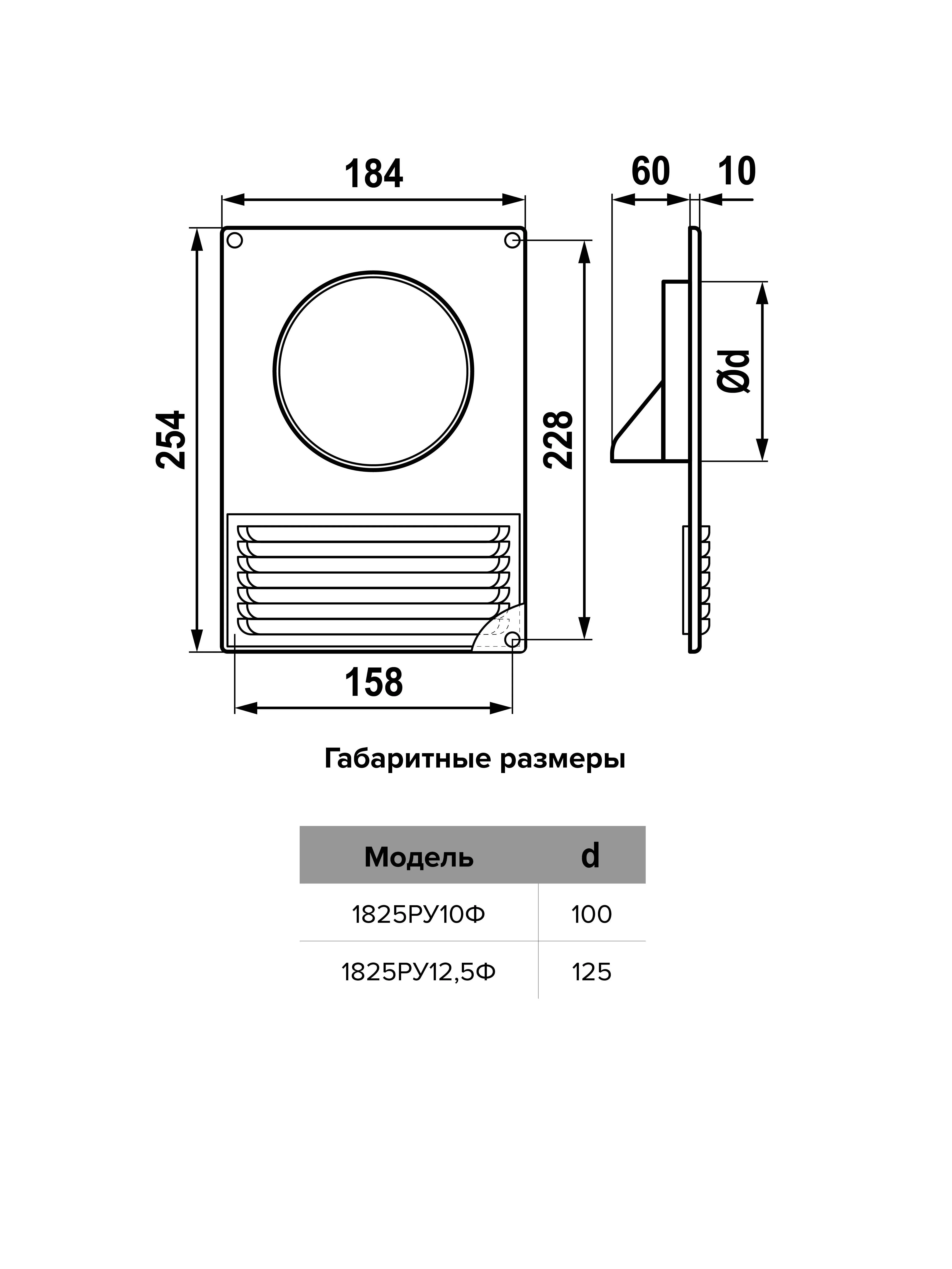ц1