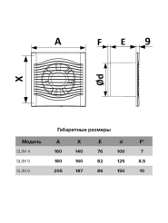 ФФ5
